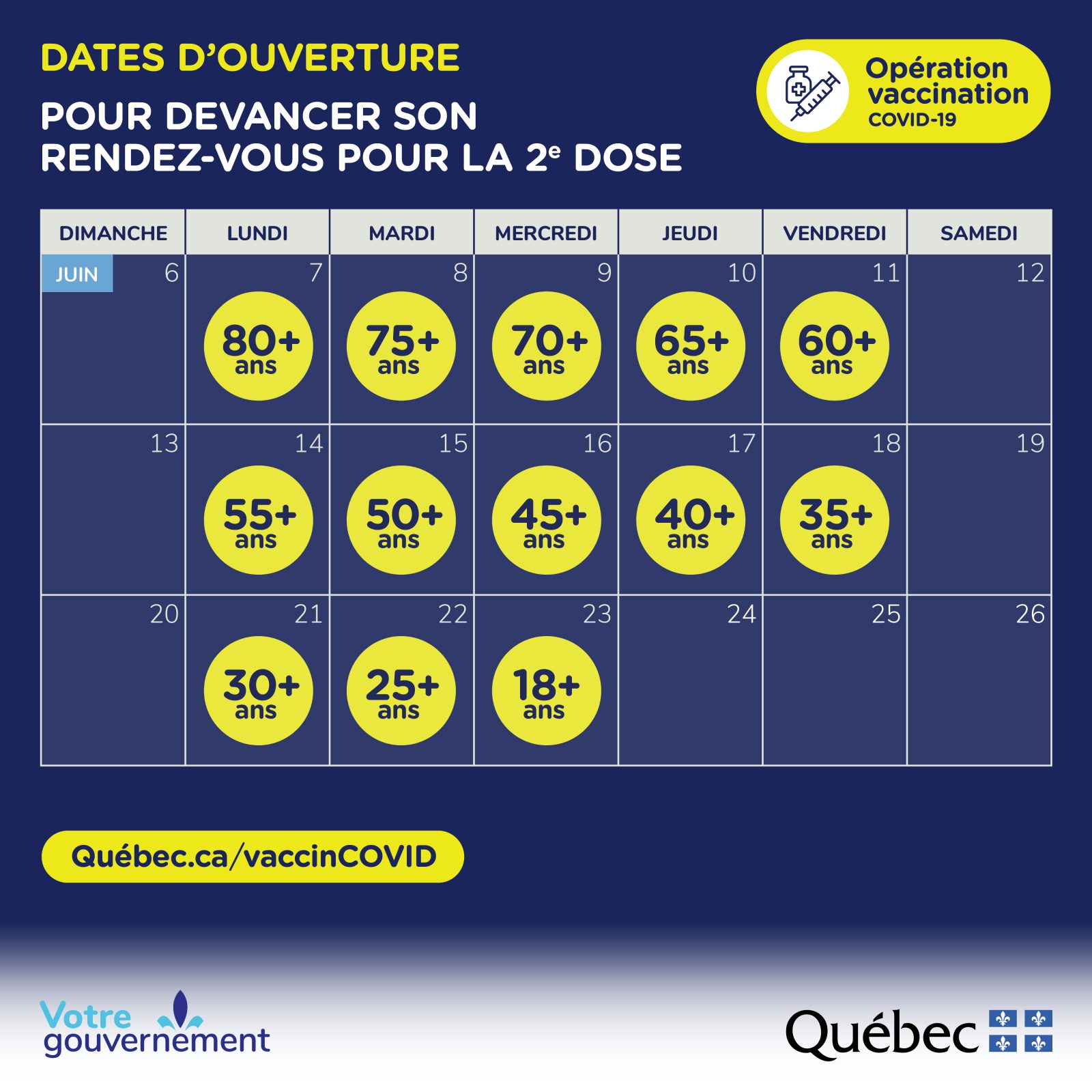 Calendrier de devancement des deuxièmes doses de vaccin