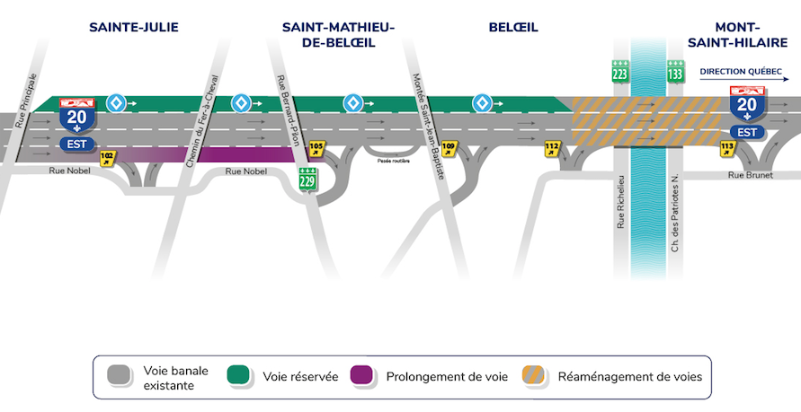 Un chantier de 154,8 M$ sur l’autoroute 20 entre Sainte-Julie et Belœil