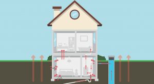 Contrecœur et Verchères se joignent à 80 municipalités mobilisées contre le radon