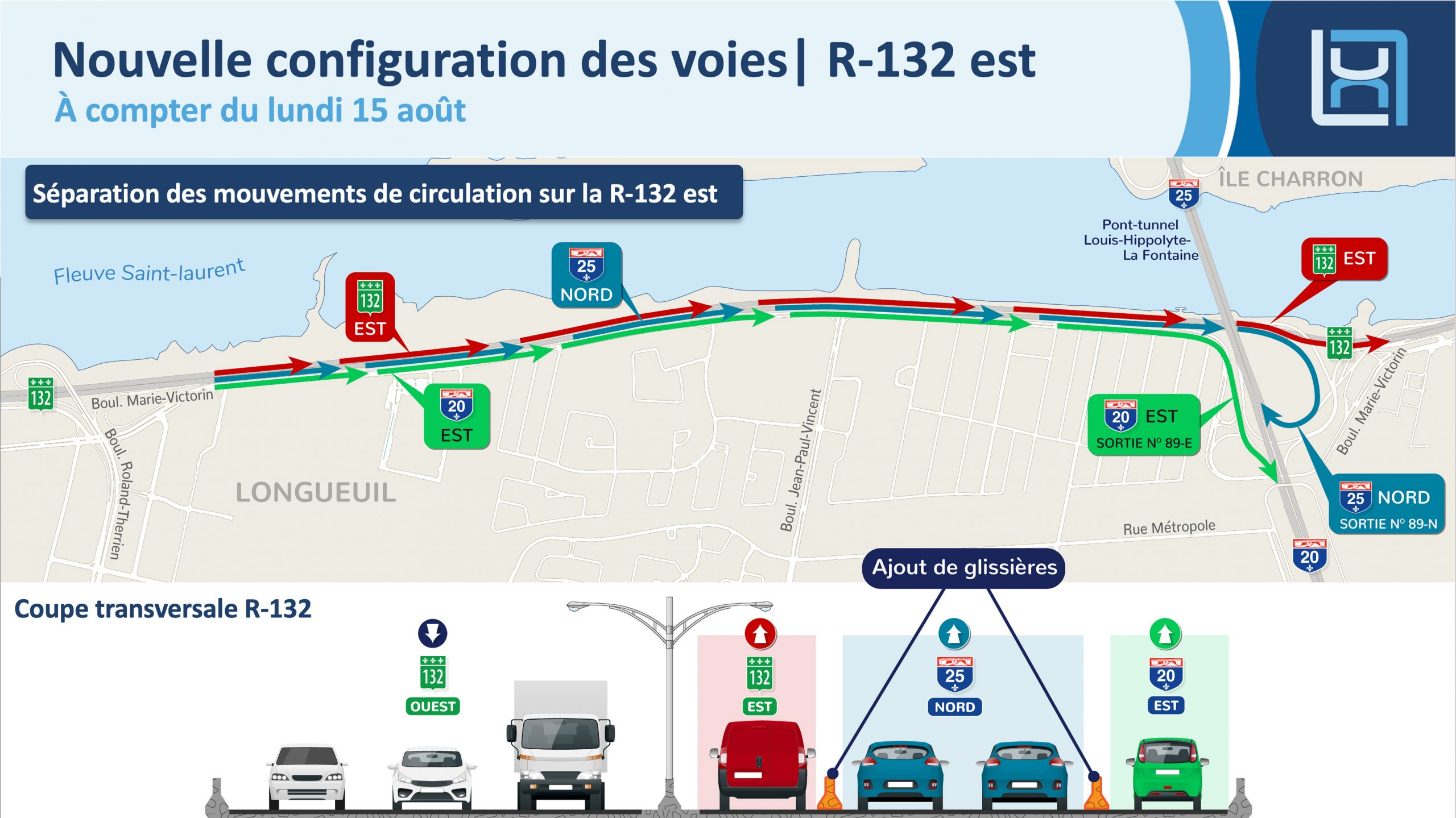 Des mouvements de circulation sécurisés sur la route 132 pour faciliter la circulation dans le secteur du tunnel