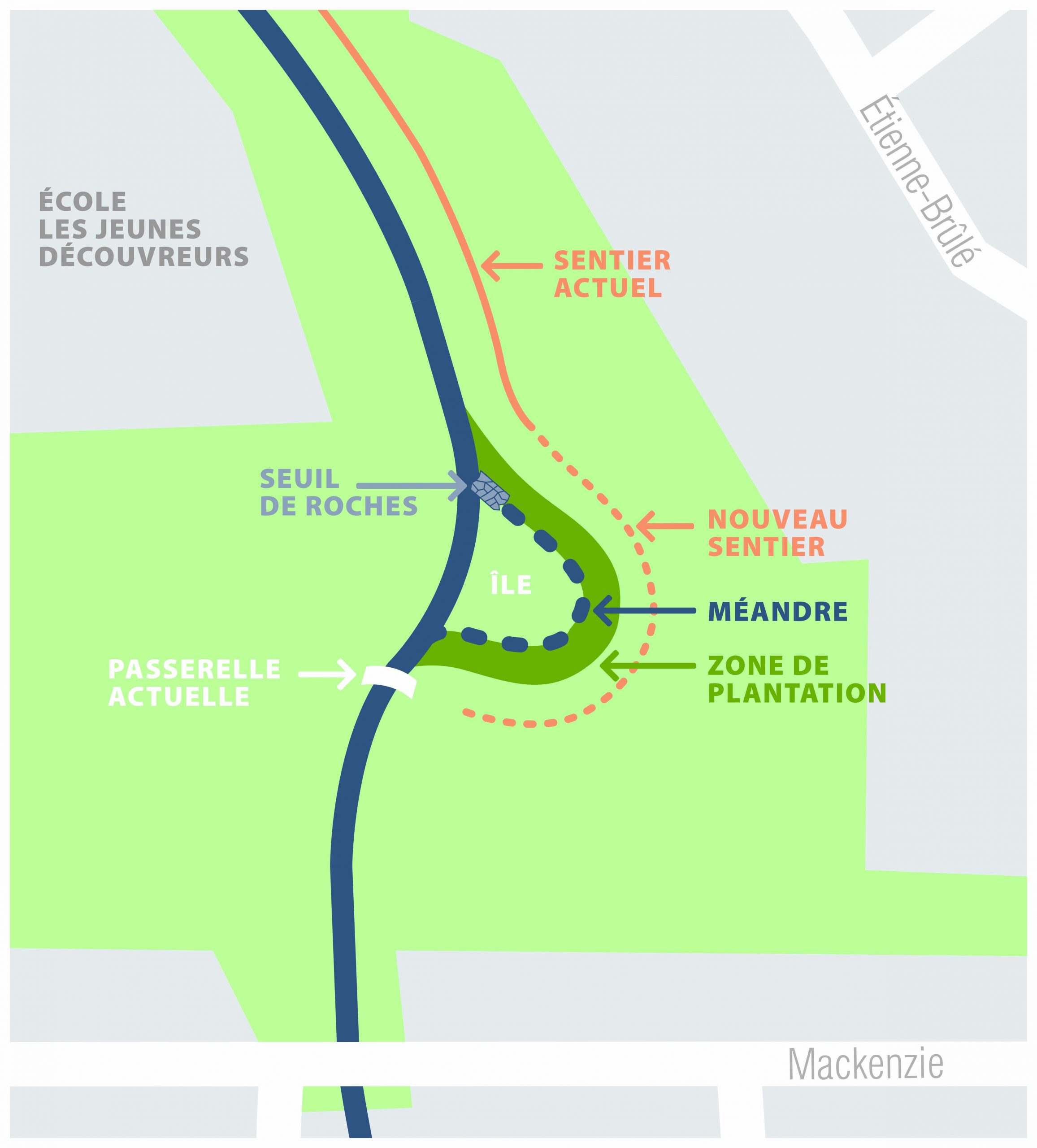 Travaux au parc Sabrevois : un nouvel aménagement pour aider nos poissons