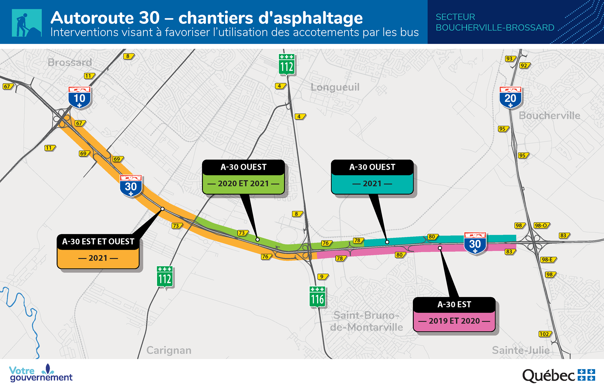 Élargissement des accotements: plusieurs travaux à prévoir sur l’autoroute 30 de mai à novembre