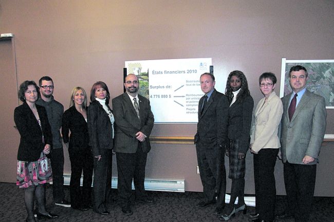 Surplus de 4,8 millions de dollars