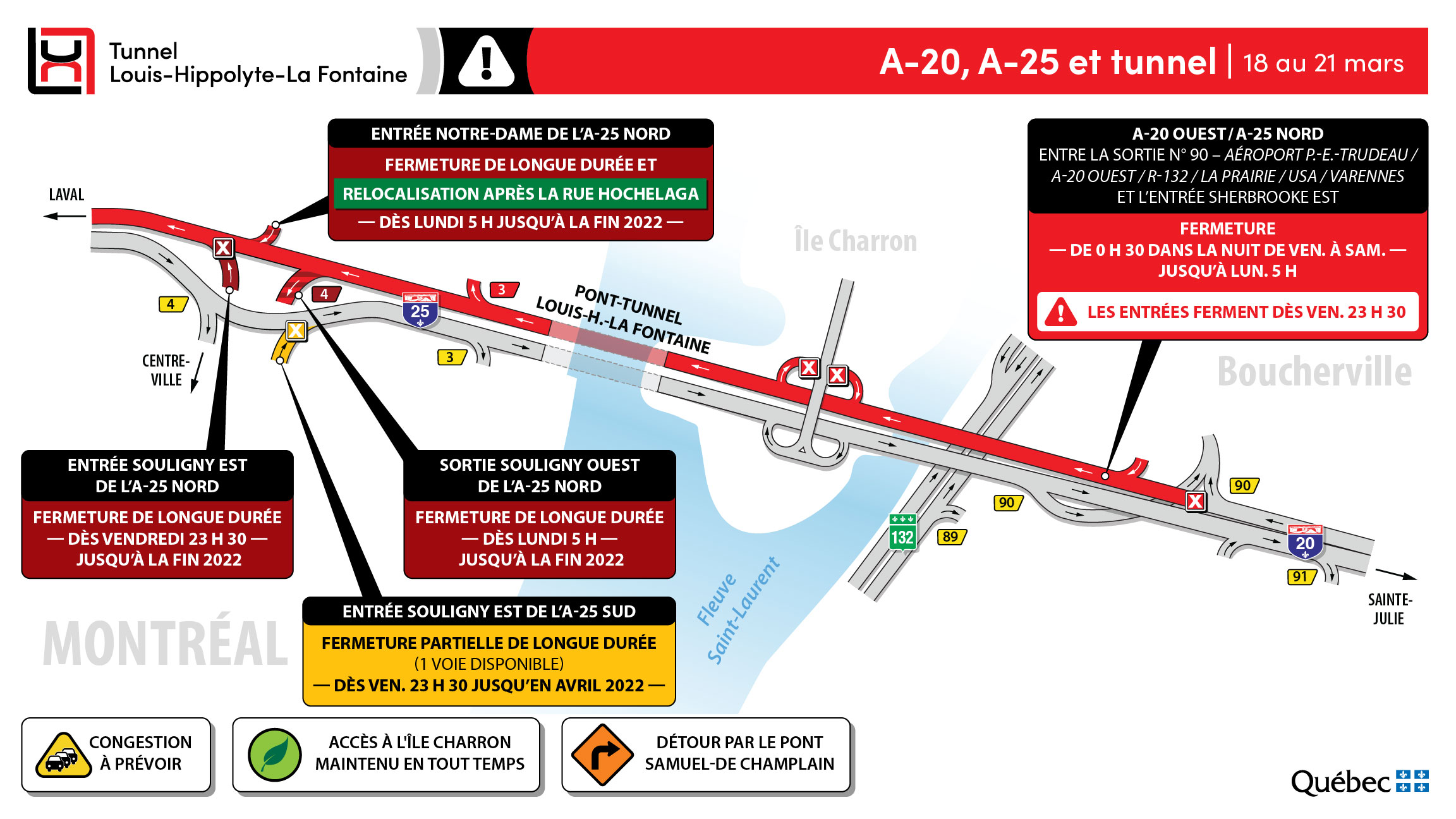 Entraves de longue durée et fermeture complète de fin de semaine du tunnel en direction de Montréal