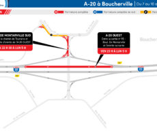 Des fermetures de l’autoroute 20 à Boucherville auront des impacts importants