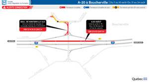 Des fermetures de l’autoroute 20 à Boucherville auront des impacts importants