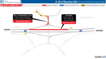 Des fermetures de l’autoroute 20 à Boucherville auront des impacts importants