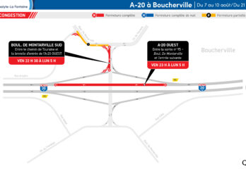 Des fermetures de l’autoroute 20 à Boucherville auront des impacts importants