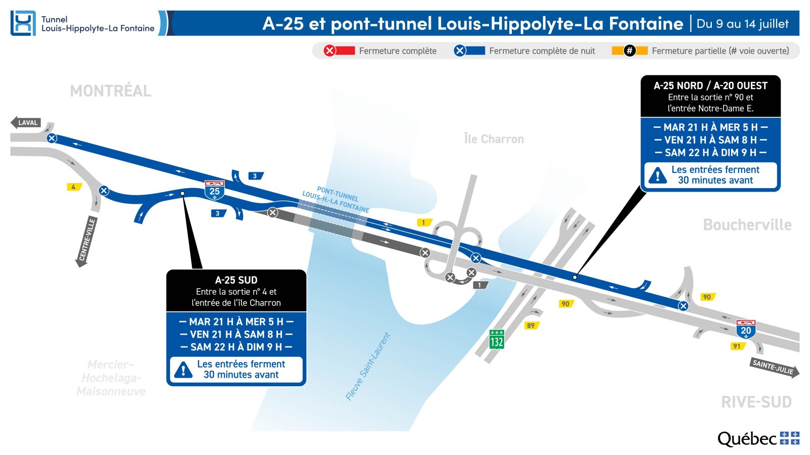 Fermetures complètes de nuit du tunnel durant la fin de semaine